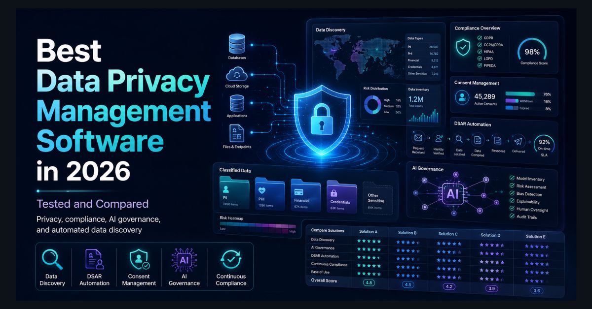 8 Best Data Privacy Management Software in 2026 (Compared)