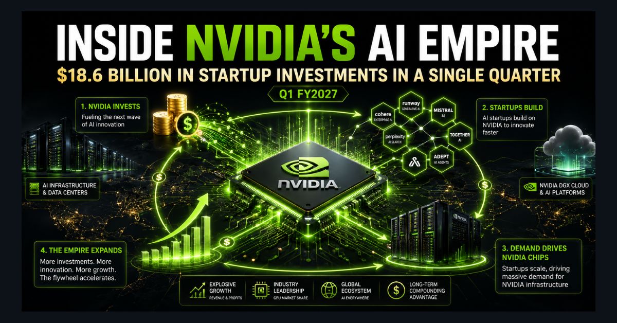 nvidia ai investments