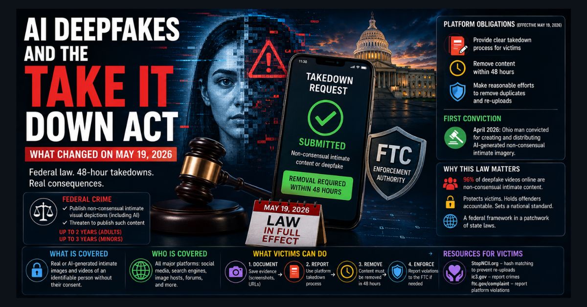 take it down act deepfakes