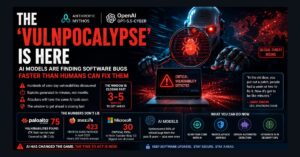 ai vulnpocalypse cybersecurity