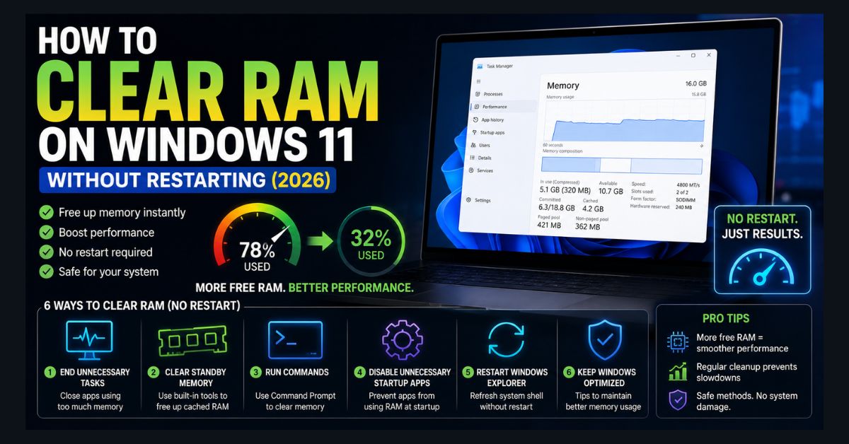 how to clear ram windows 11