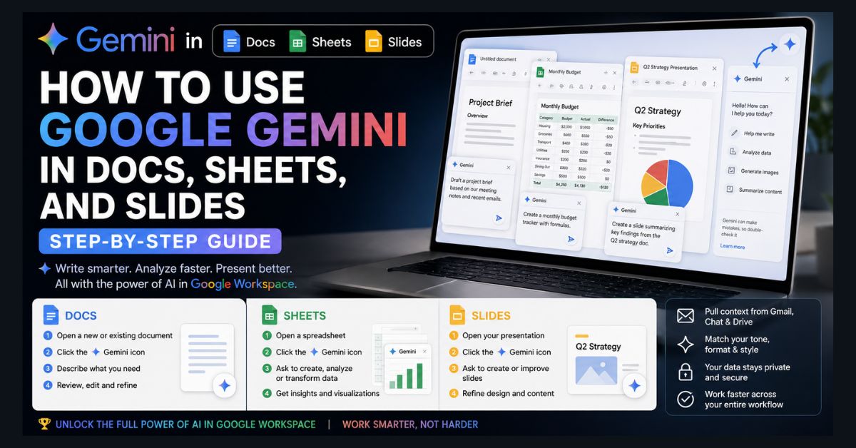How to Use Gemini in Google Docs, Sheets & Slides (2026 Guide)