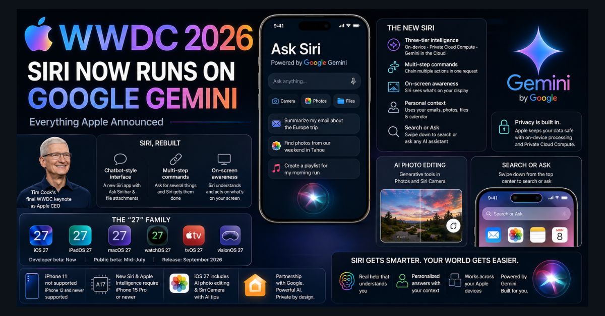 WWDC 2026