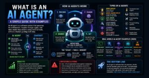 what is an AI agent